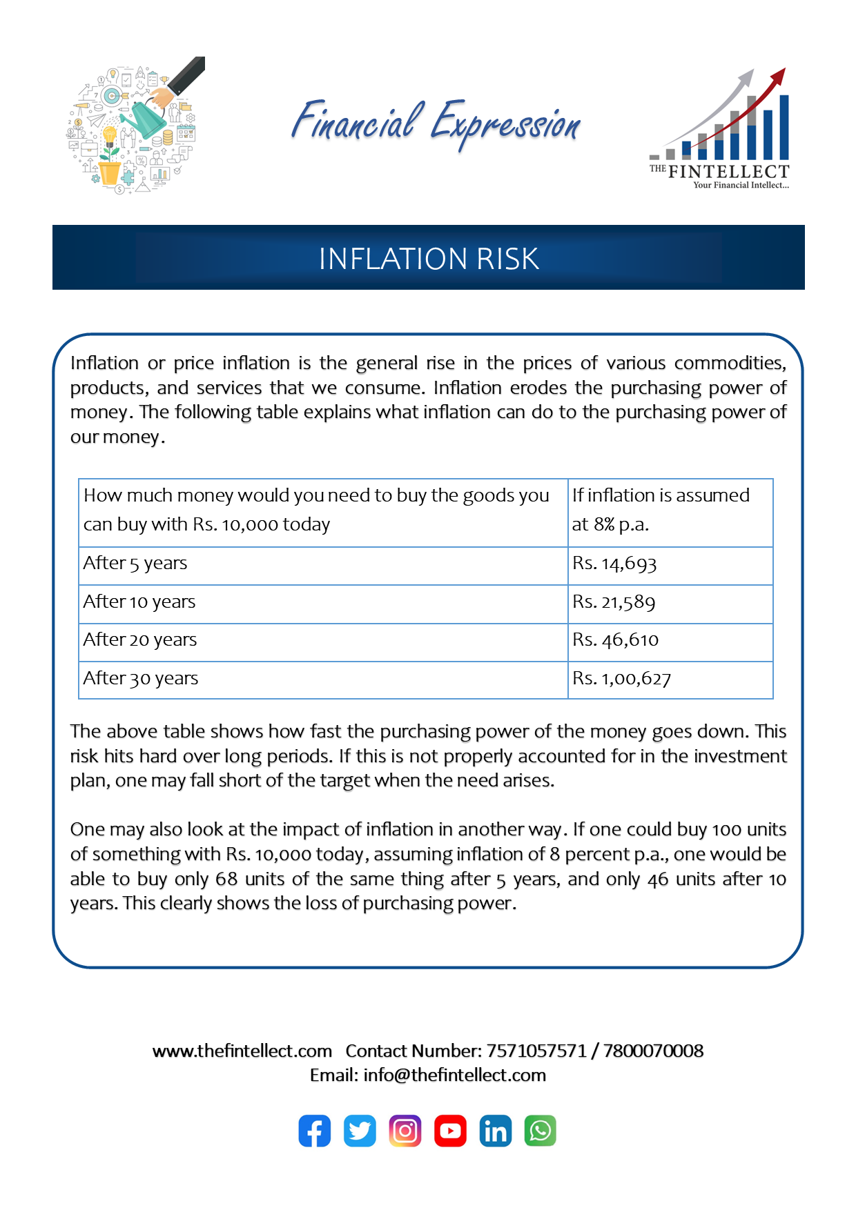 4158777_INFLATION RISK.png